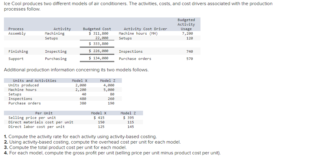 Solved Ice Cool produces two different models of air
