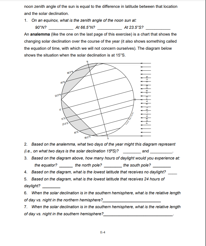 Solved Solstice The Solar Declination Is 23 5 N the Tropic Chegg