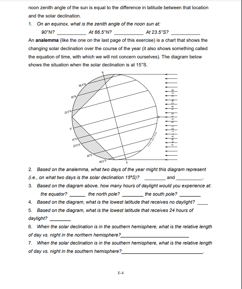 Solved Solstice the solar declination is 23.5°N (the Tropic | Chegg.com