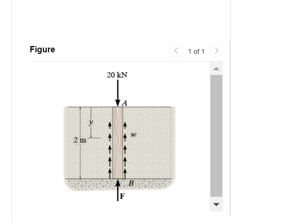 Solved Please Solve Both Parts A And B | Chegg.com