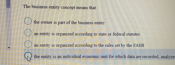 Solved The Business Entity Concept Means That The Owner Is Chegg