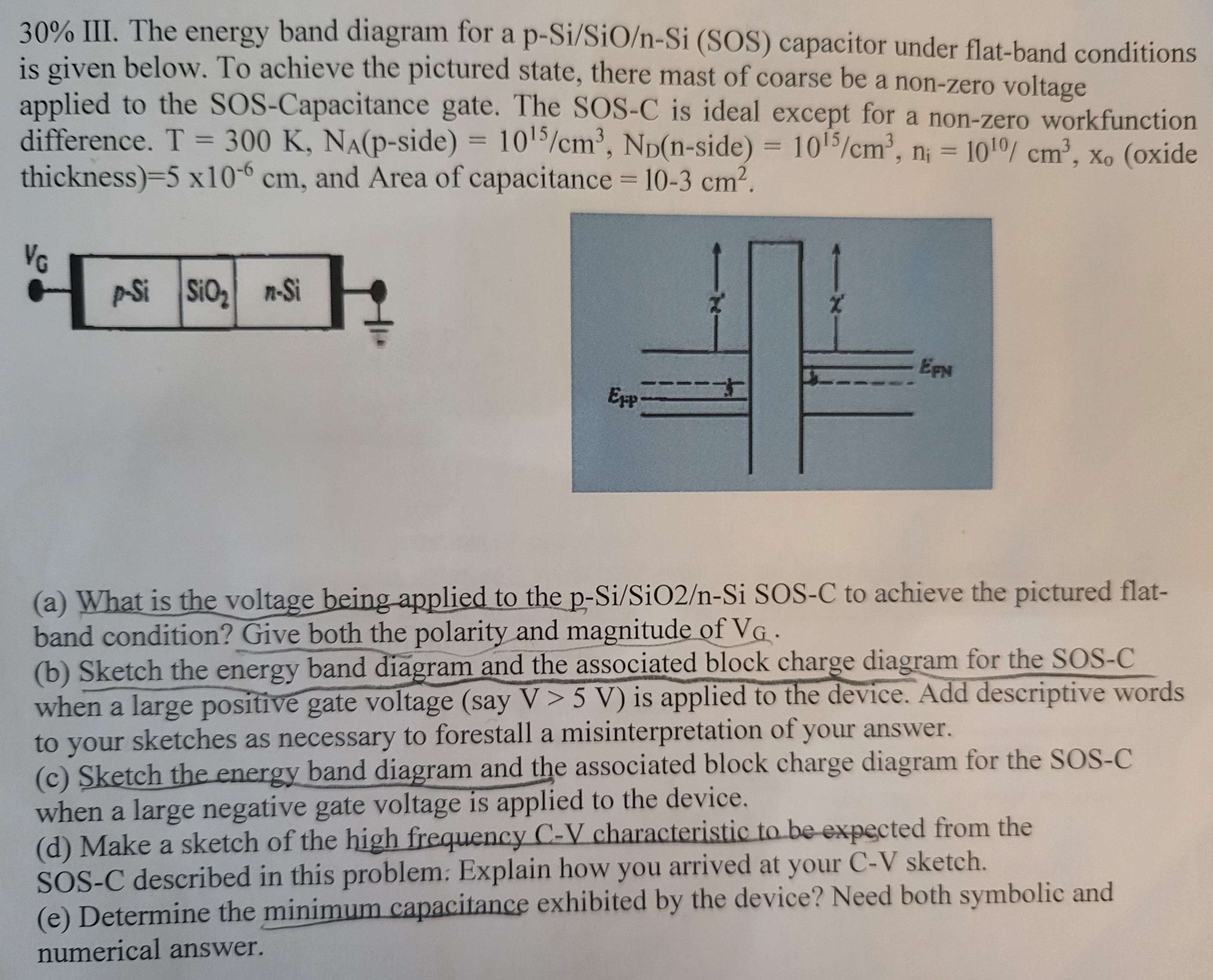 Solved 30% III. The energy band diagram for a p−Si/SiO/n−Si | Chegg.com