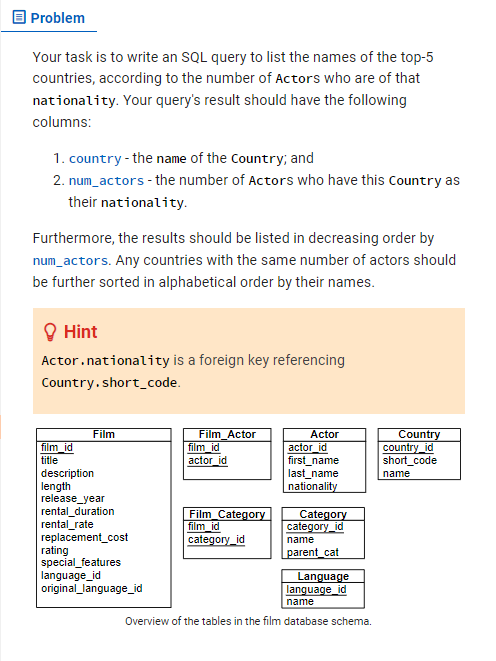 Solved Your task is to write an SQL query to list the names | Chegg.com