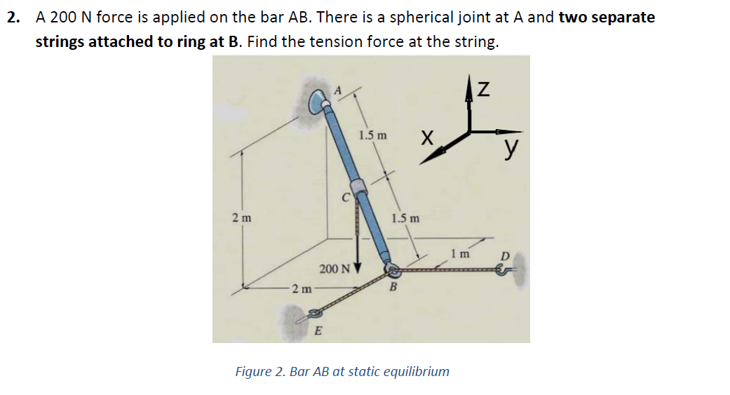 Solved 2. A 200 N force is applied on the bar AB. There is a | Chegg.com