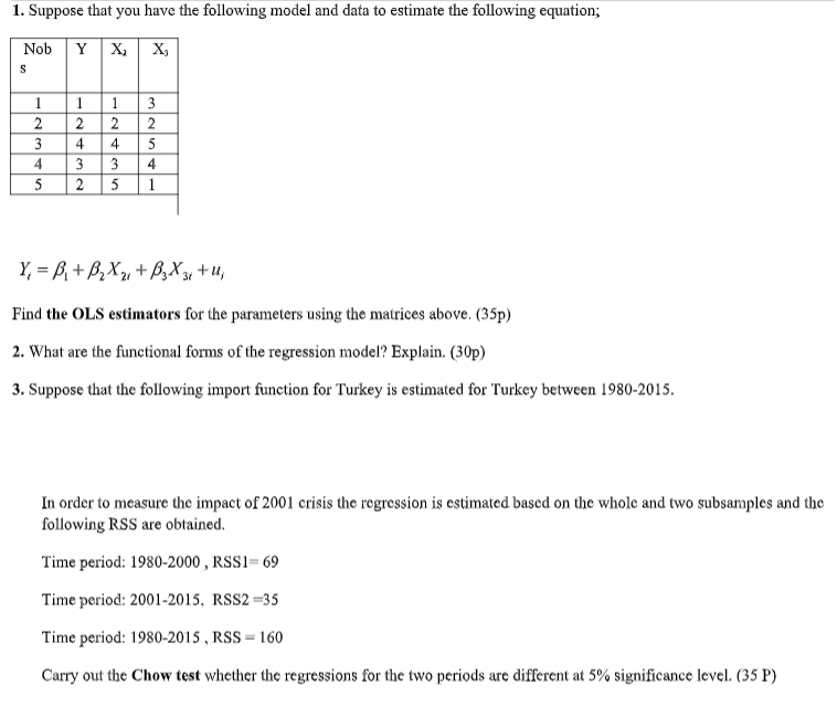 Solved 1. Suppose that you have the following model and data | Chegg.com