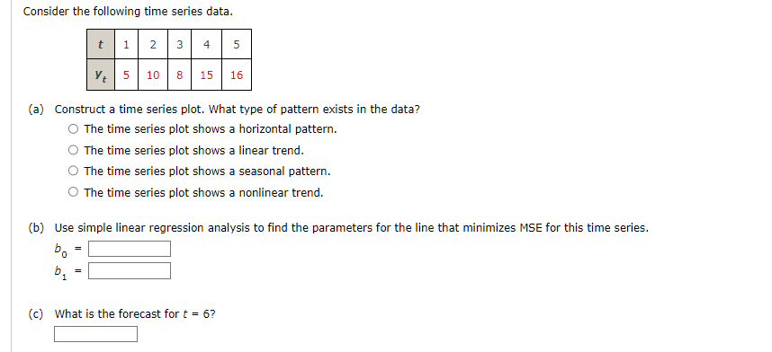 Solved Consider the following time series data. (a) | Chegg.com