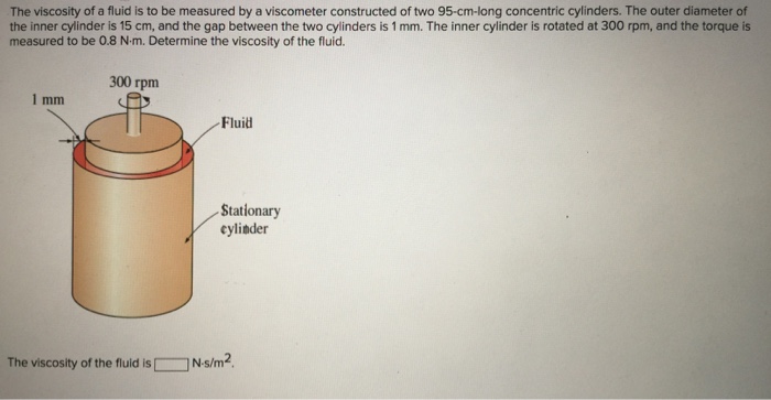 Solved The viscosity of a fluid is to be measured by a | Chegg.com