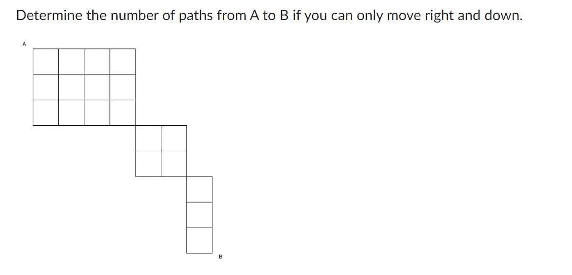 Solved Determine The Number Of Paths From A To B If You Can | Chegg.com