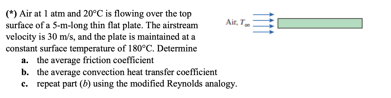 Solved Air, T. (*) Air at 1 atm and 20°C is flowing over the | Chegg.com