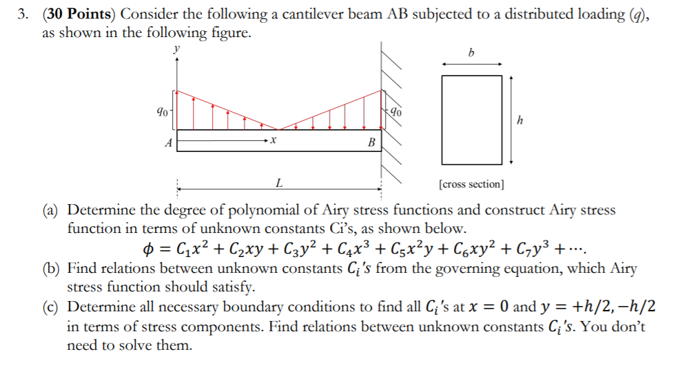 Solved 3. (30 Points) Consider the following a cantilever | Chegg.com