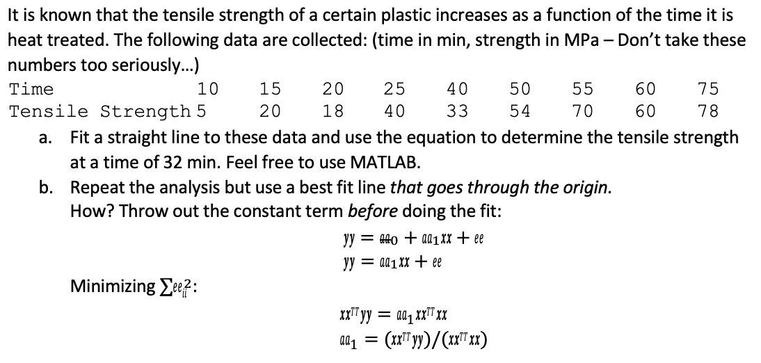 Solved It is known that the tensile strength of a certain | Chegg.com