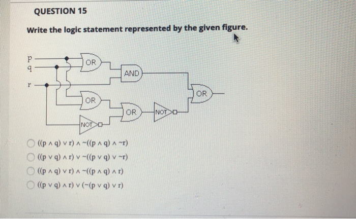 Solved QUESTION 15 Write the logic statement represented by | Chegg.com