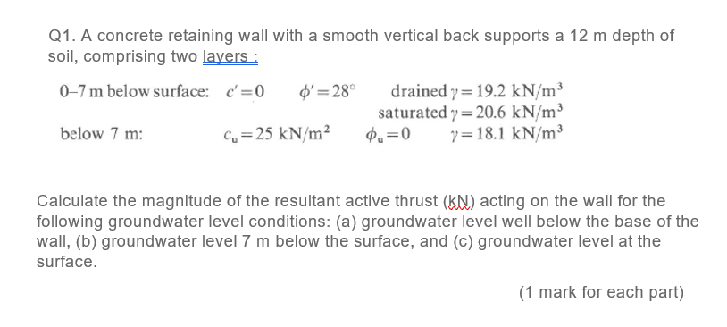 Solved Q1. A concrete retaining wall with a smooth vertical | Chegg.com