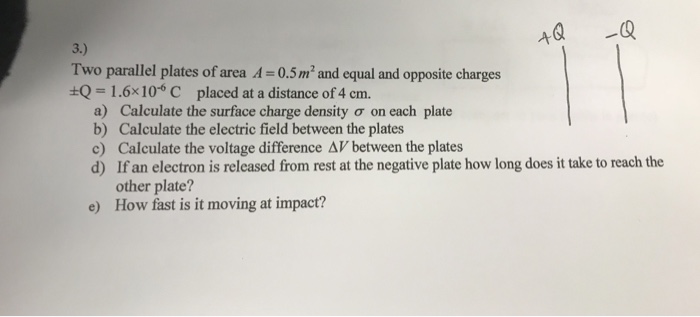 Solved Two parallel plates of area 0.5 m2 and equal and | Chegg.com