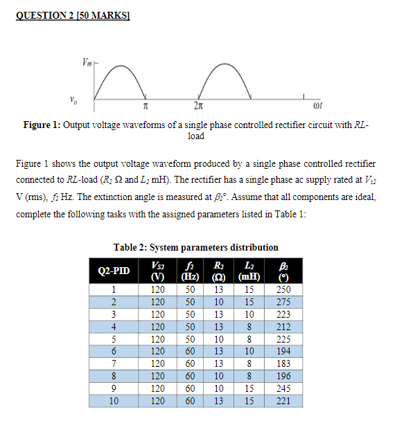 Solved QUESTION 2 (50 MARKS] Vm 01 V. TI 21 Figure 1: Output | Chegg.com