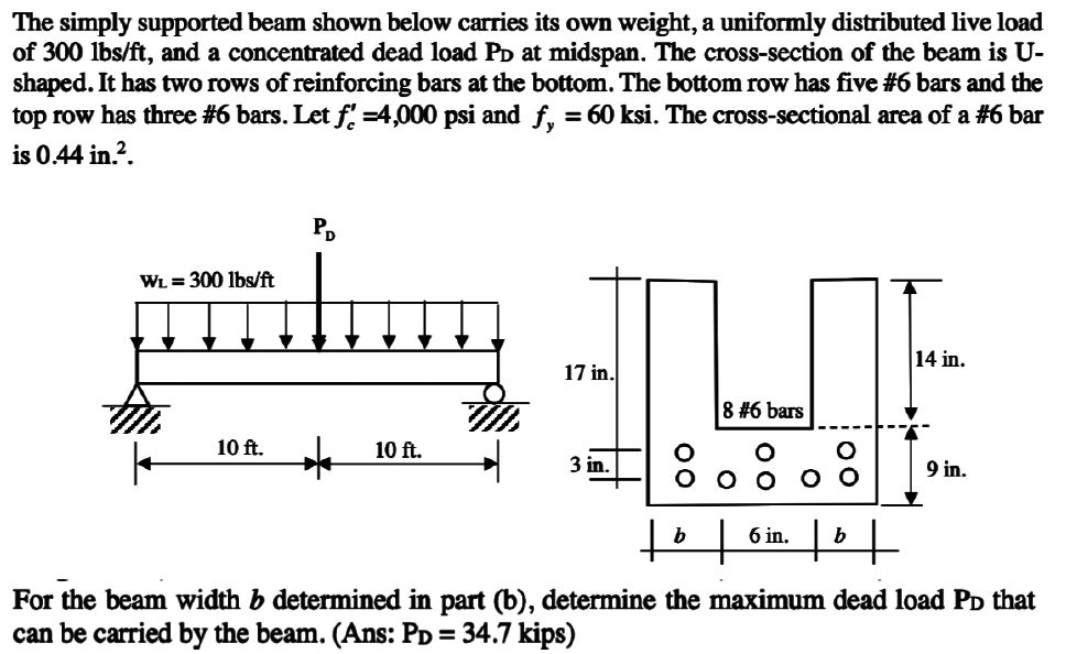 Solved The Simply Supported Beam Shown Below Carries Its Own | Chegg.com