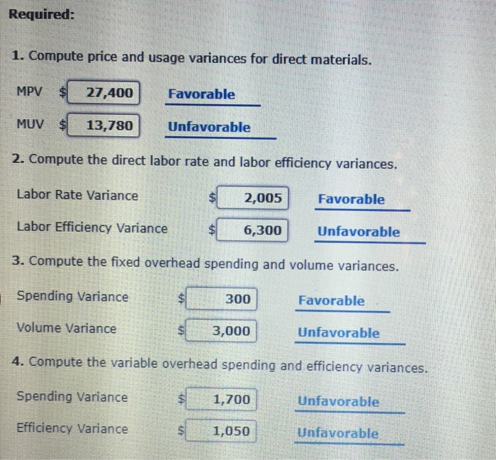 Solved Direct Materials, Direct Labor, and Overhead