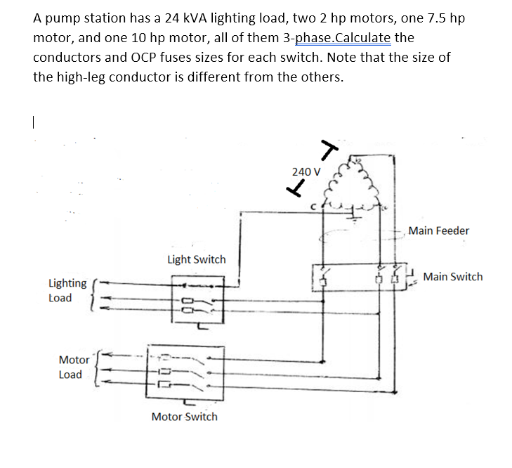 Solved A pump station has a 24 kVA lighting load, two 2 hp | Chegg.com