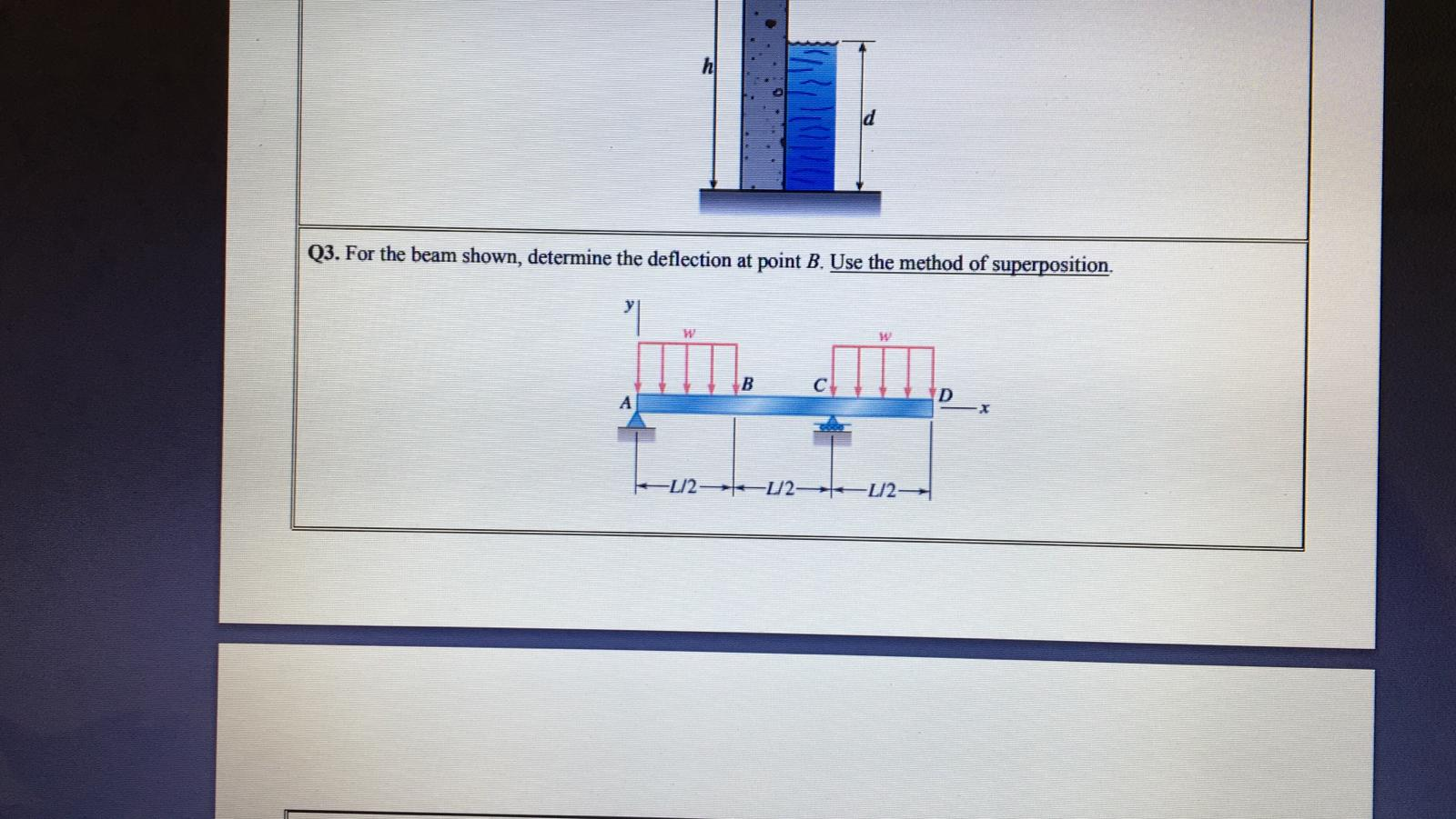 Solved Q3. For the beam shown, determine the deflection at | Chegg.com