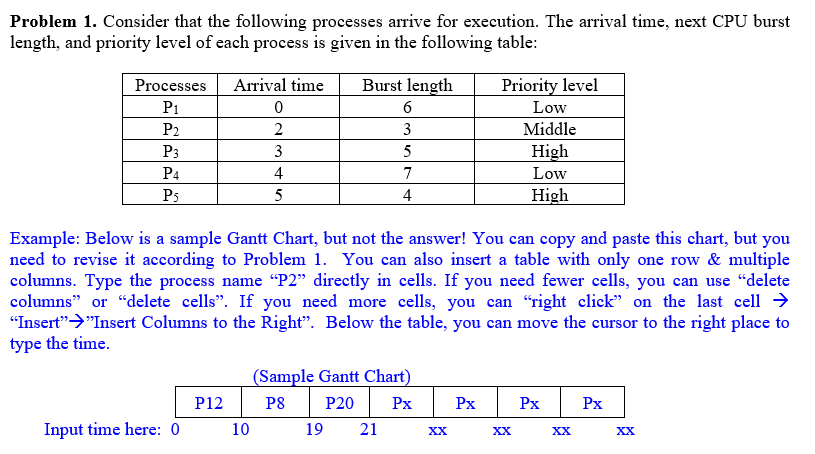 scheduling-algorithms-in-operating-system