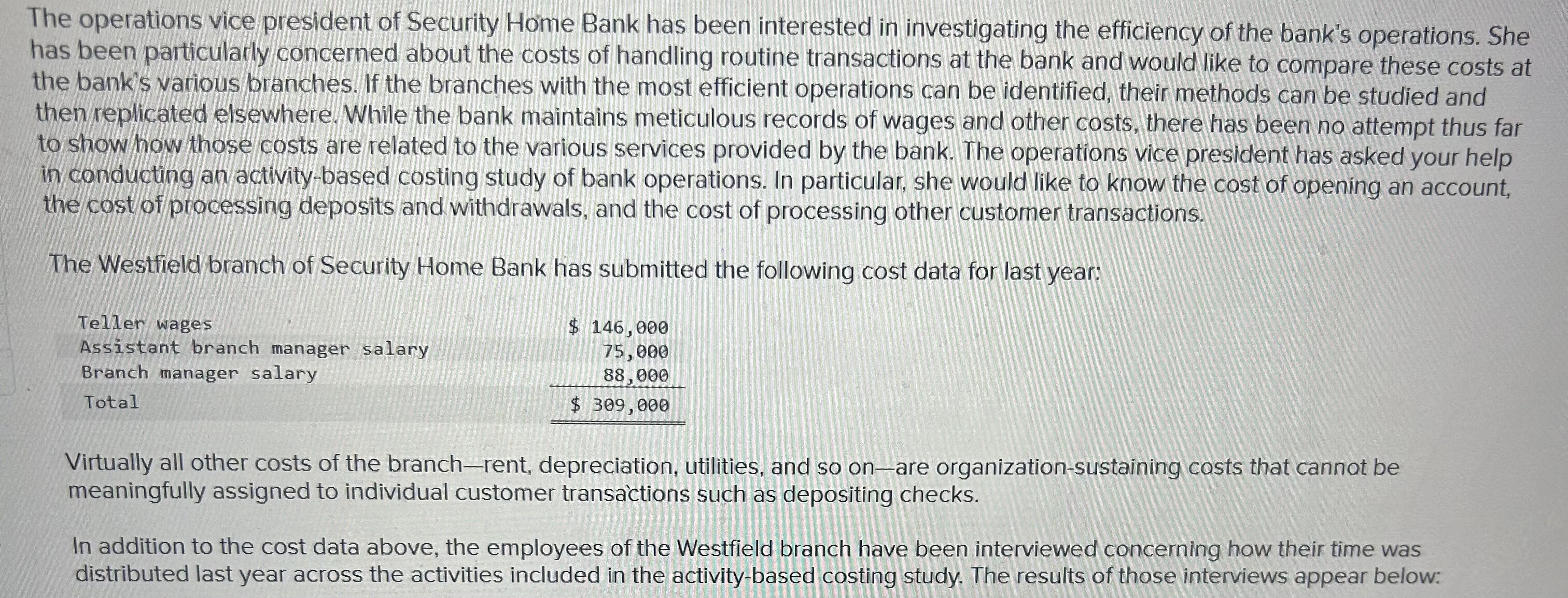 solved-the-operations-vice-president-of-security-home-bank-chegg