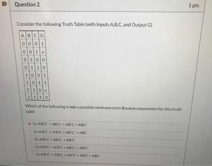 Solved Question 2 1 pts Consider the following Truth Table | Chegg.com