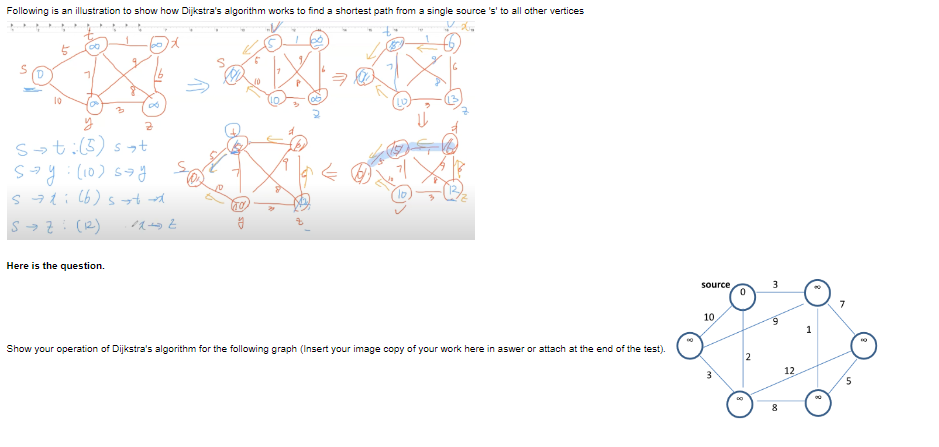 Solved Here Is The Question Show Your Operation Of Chegg