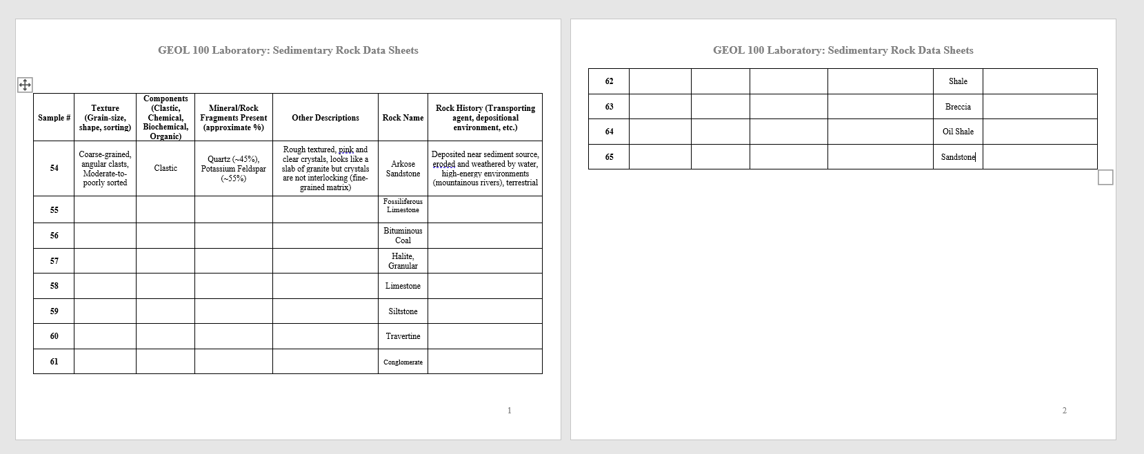 Solved GEOL 100 Laboratory: Sedimentary Rock Data Sheets | Chegg.com