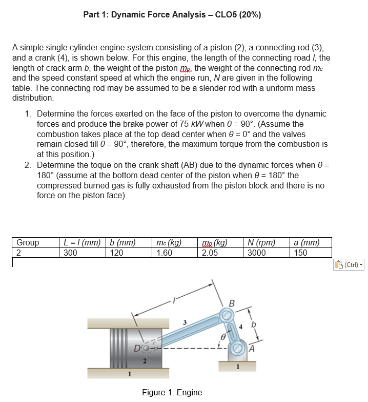 Solved Part 1: Dynamic Force Analysis - CLO5 (20%) A simple | Chegg.com