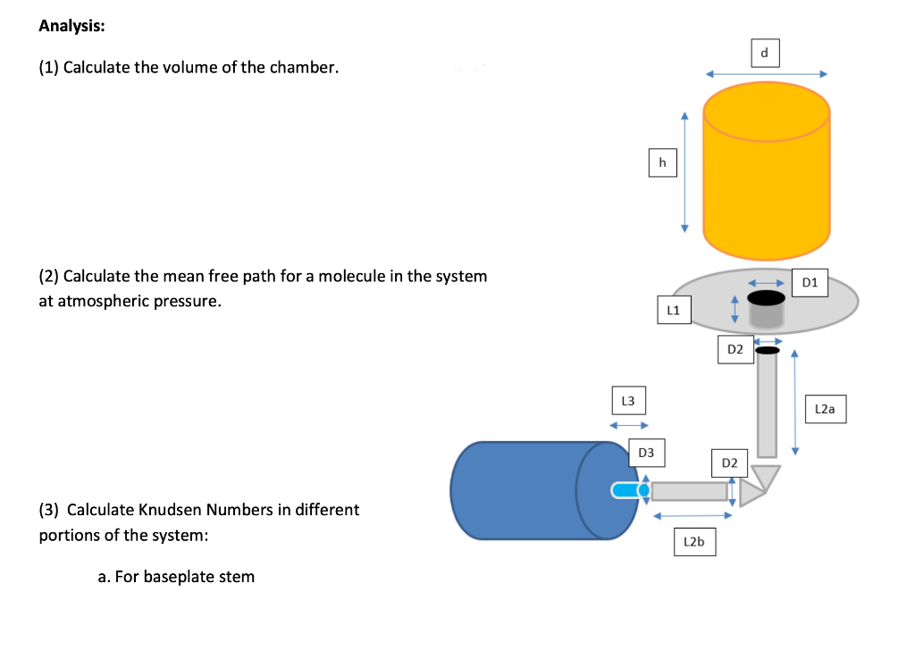 Solved A B E Н. volume of a cylinder V = pi*r^2*h Value (mm, | Chegg.com