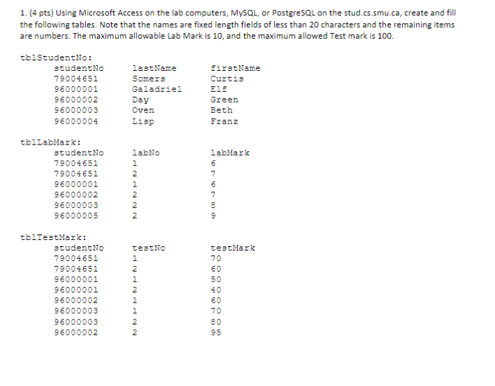 1. (4 pts) Using Microsoft Access on the lab | Chegg.com