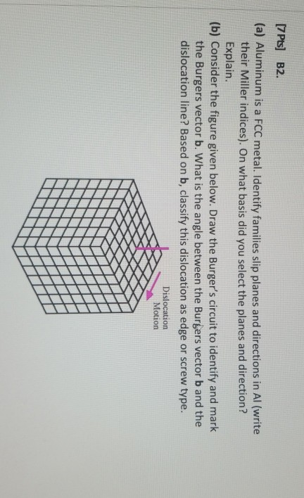 Solved [7Pts] B2. (a) Aluminum is a FCC metal. Identify | Chegg.com