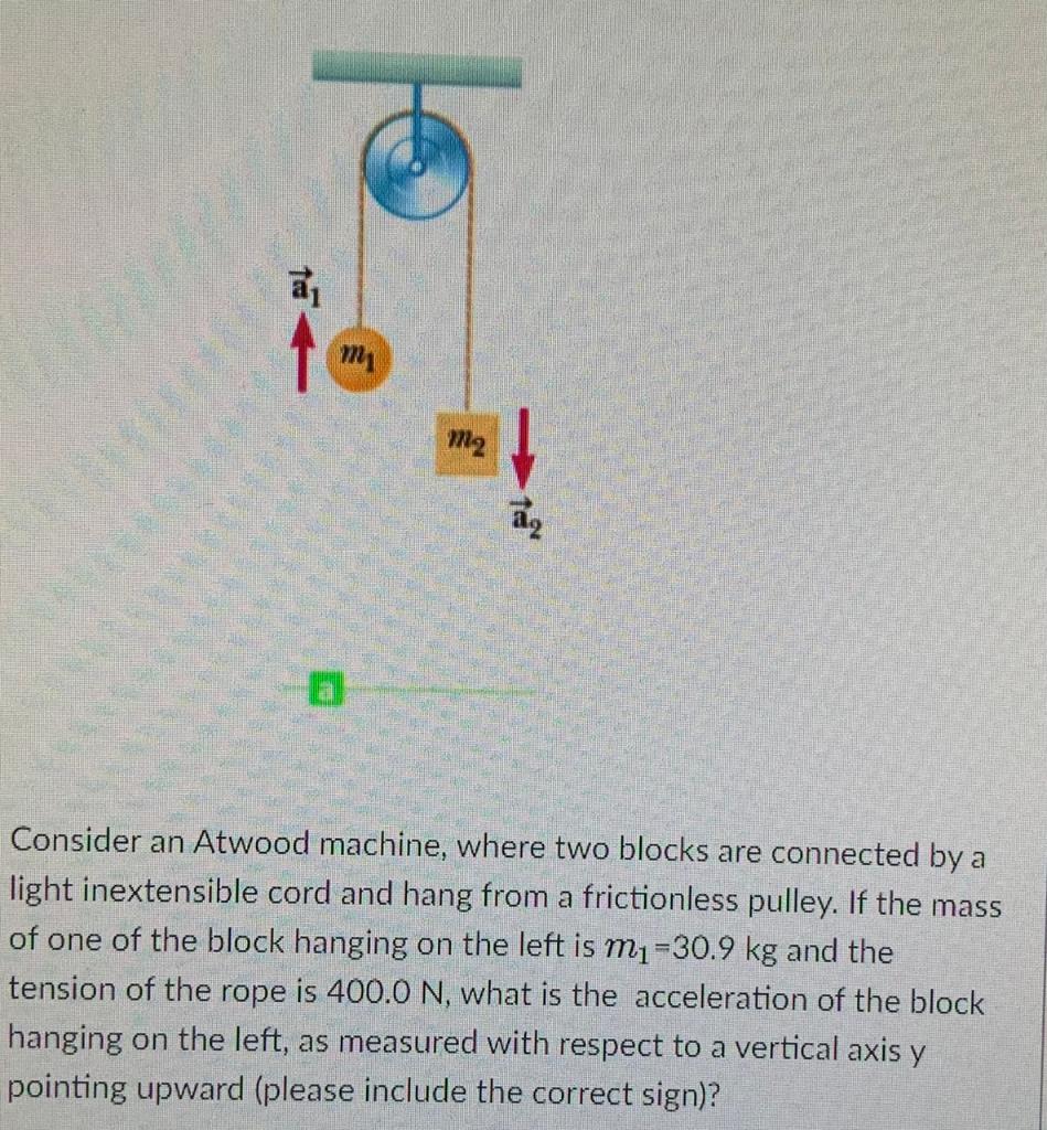 Solved M2 Ag 22 Consider An Atwood Machine, Where Two Blocks | Chegg.com