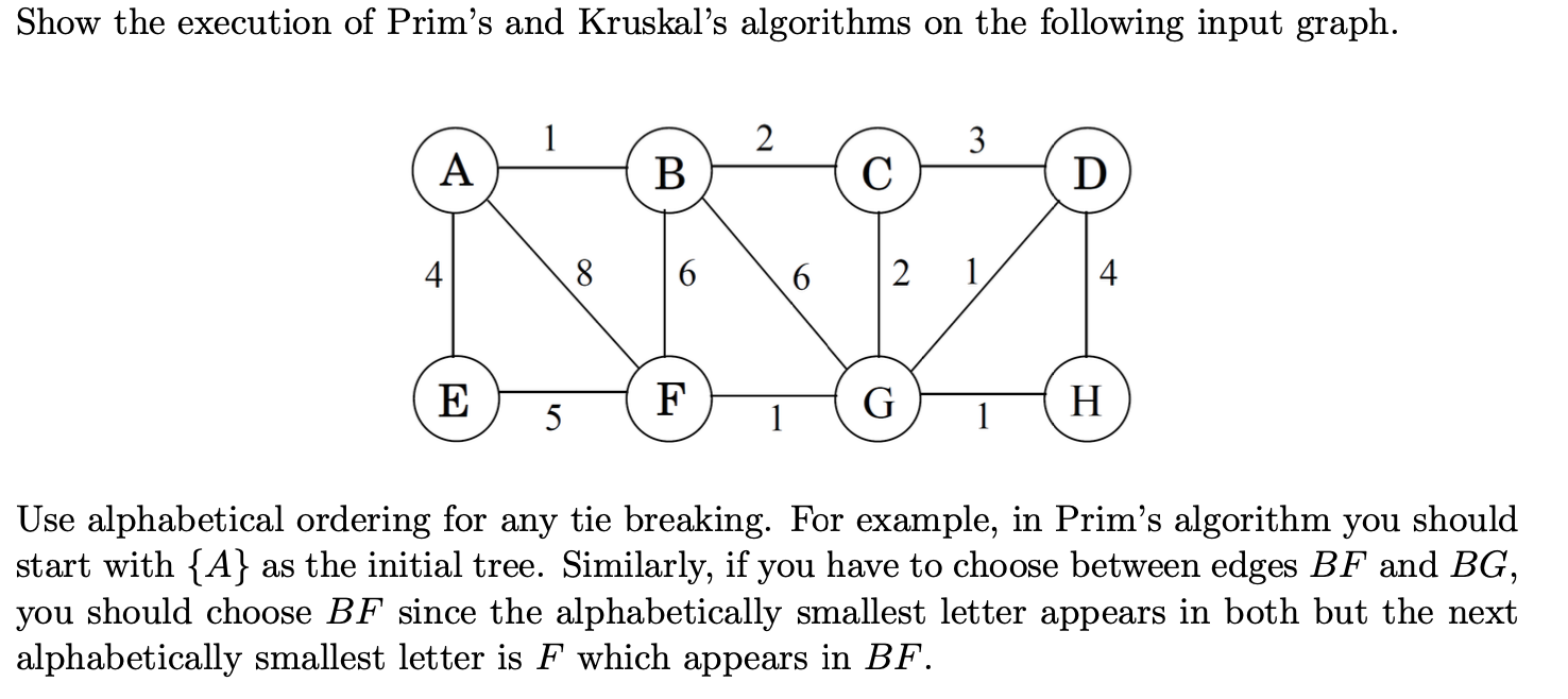 Solved Show The Execution Of Prim's And Kruskal's Algorithms | Chegg.com