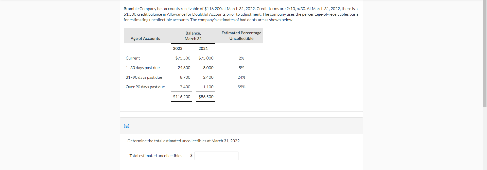 solved-bramble-company-has-accounts-receivable-of-116-200-chegg