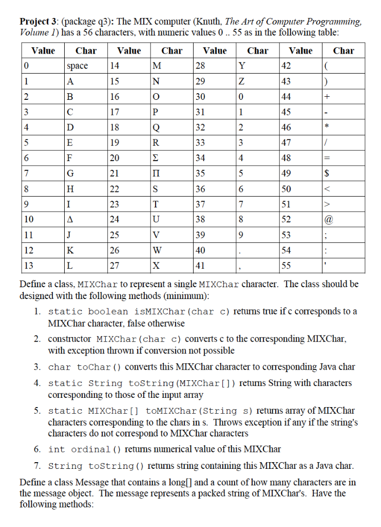 Project 3: (package q3): The MIX computer (Knuth, The | Chegg.com