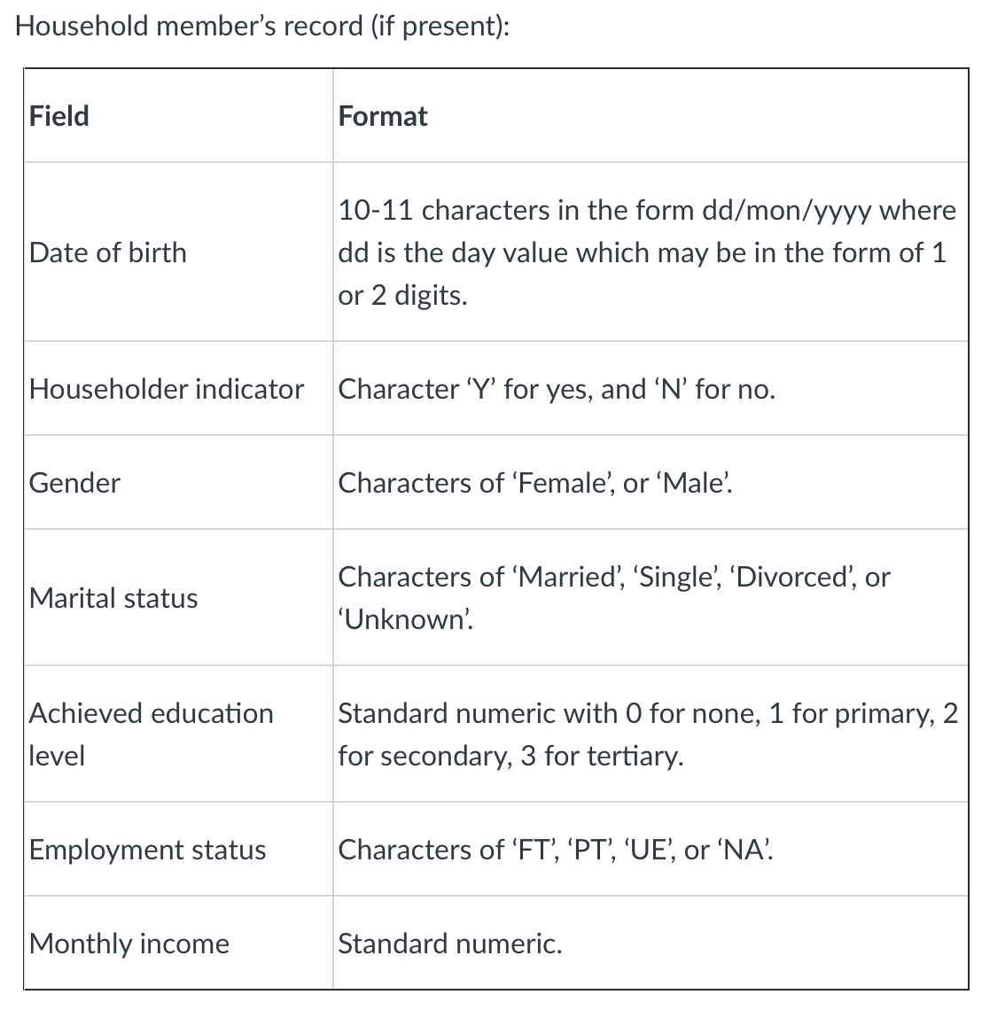 suppose-the-raw-data-file-survey-txt-file-is-not-chegg