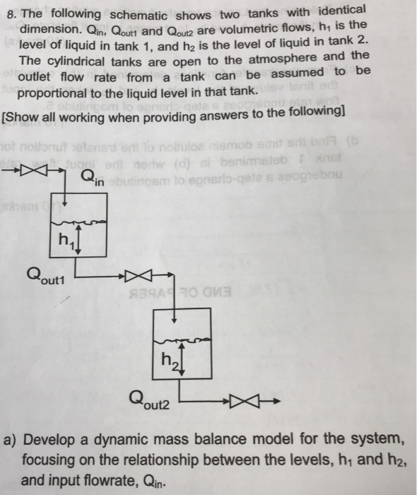 Solved 8. The following schematic shows two tanks with | Chegg.com