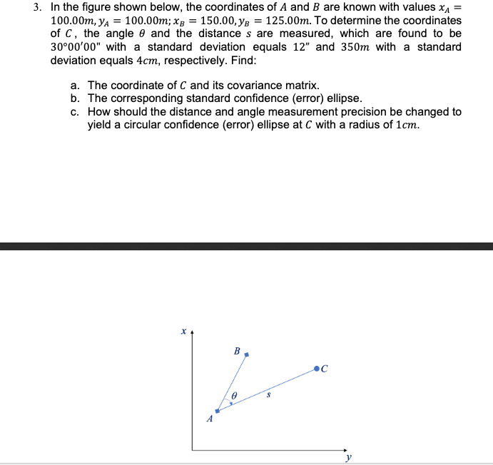 3. In the figure shown below, the coordinates of A | Chegg.com