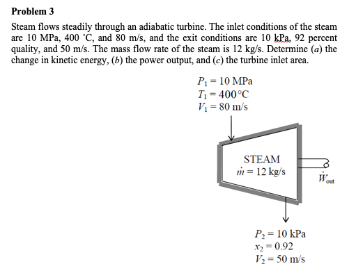 Solved Problem 3 Steam flows steadily through an adiabatic | Chegg.com