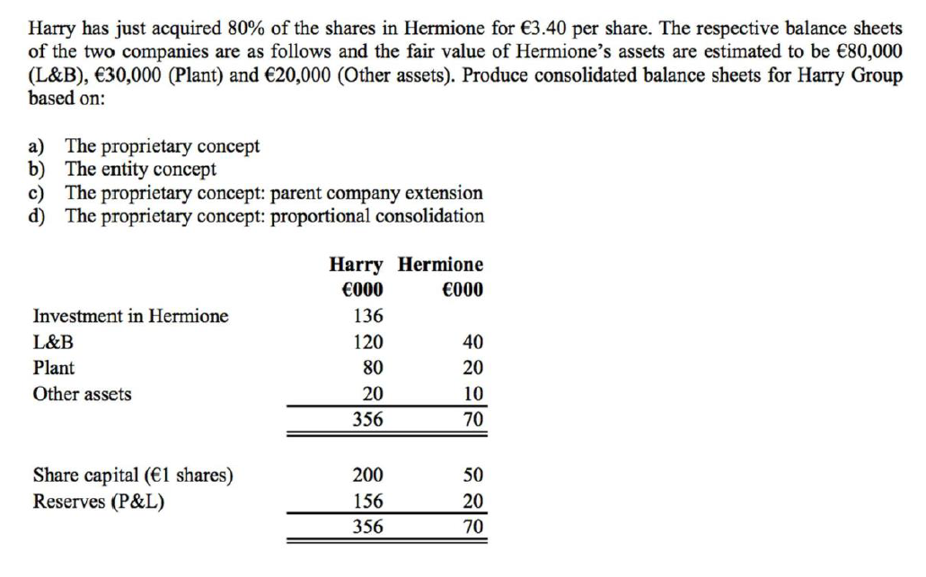 LVMH becomes shareholder of Hermès International raising questions of an  outright acquisition - Luxurylaunches