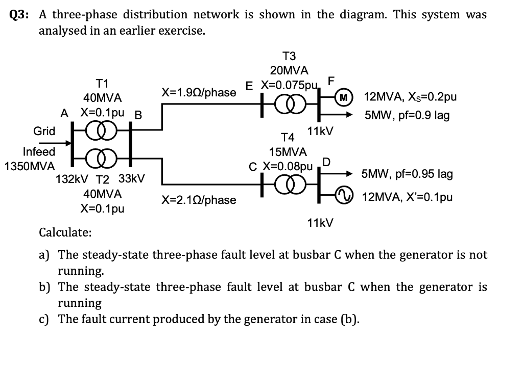 Q3: A three-phase distribution network is shown in | Chegg.com