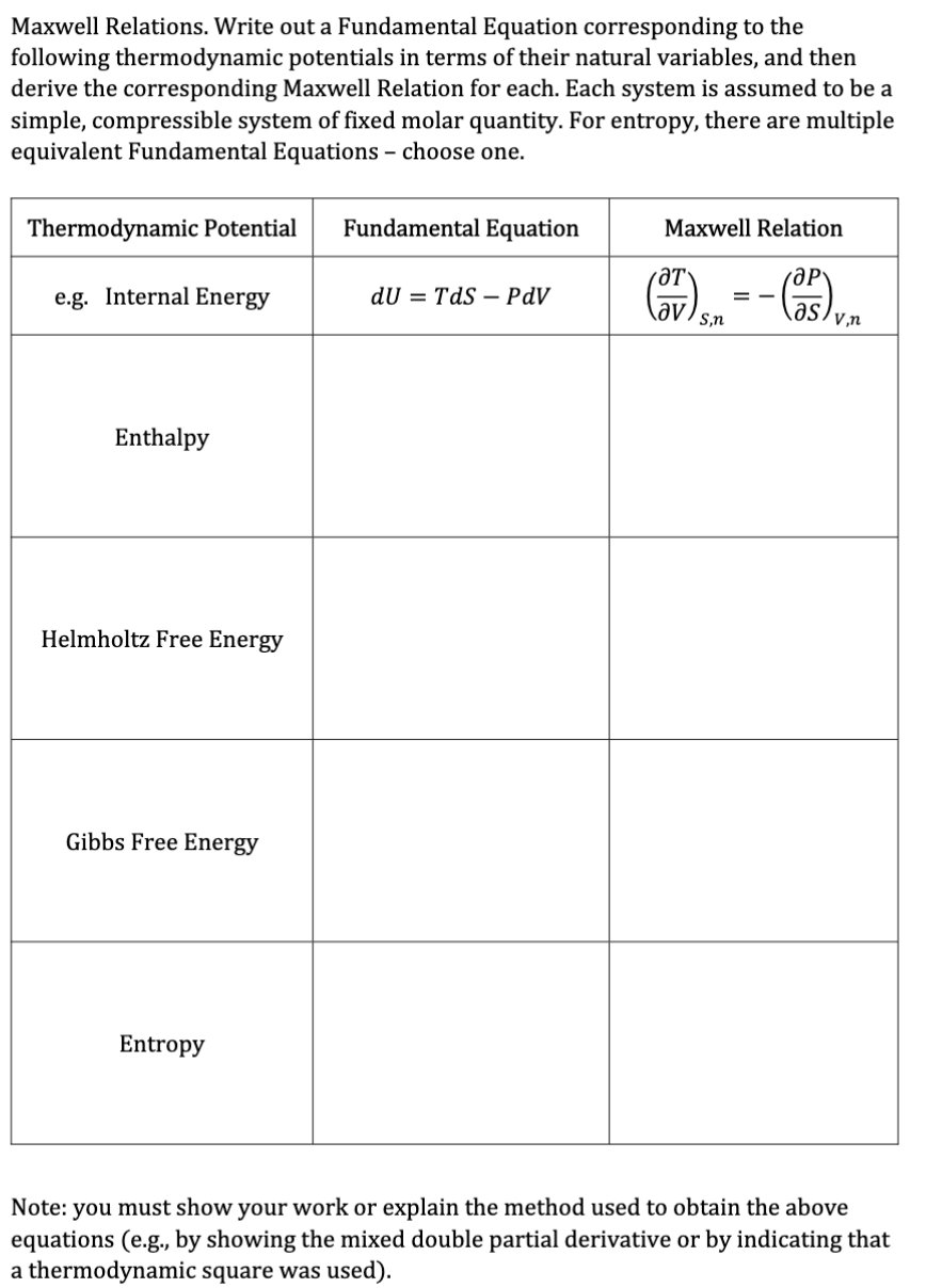 Solved Maxwell Relations. Write Out A Fundamental Equation | Chegg.com