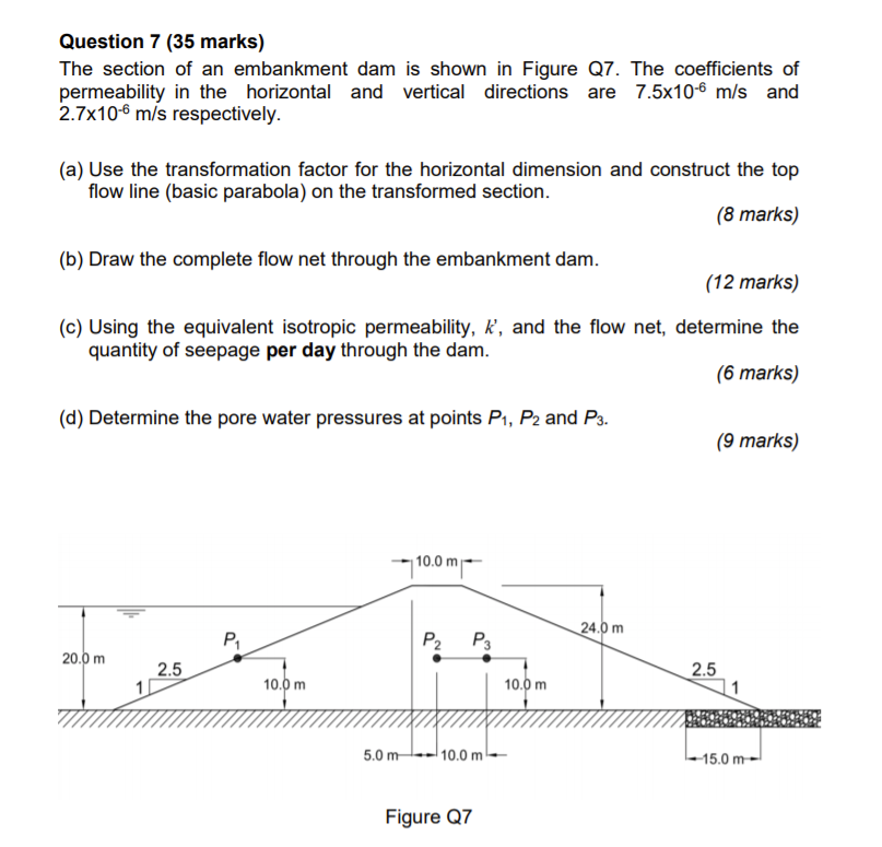 Solved Question 7 (35 marks) The section of an embankment | Chegg.com