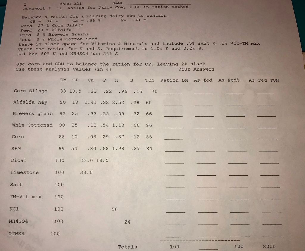 ANSC 221 NAME 11 Ration for Dairy cow, Homework # CP | Chegg.com