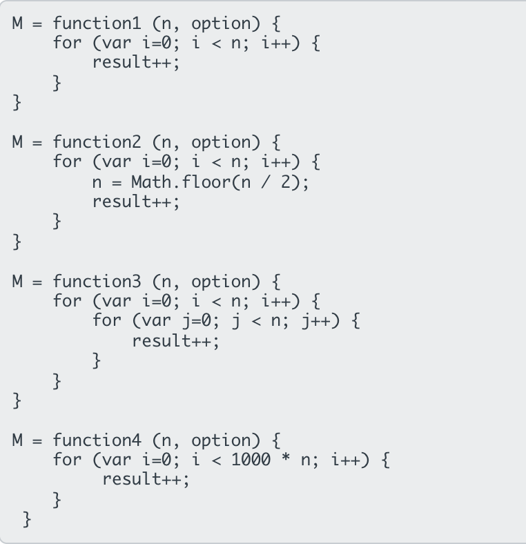 Solved What is the time complexity of function1, below? What | Chegg.com