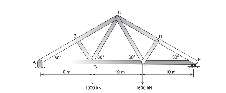 Solved Your team is a structural engineering expert who has | Chegg.com