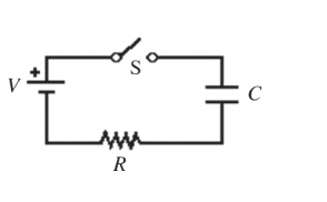 Solved 20. For the circuit shown in the figure, V = 120 V, C | Chegg.com