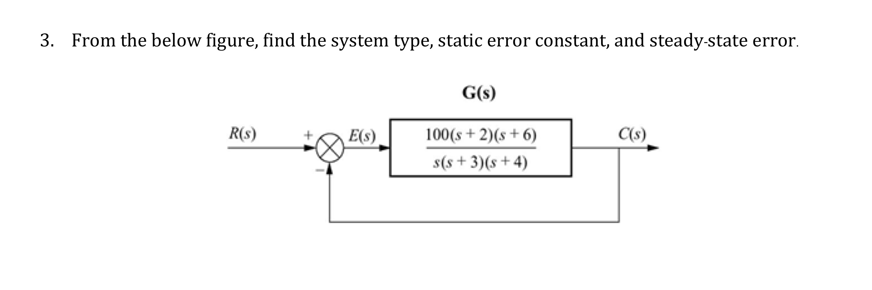 Solved From the below figure, find the system type, static | Chegg.com