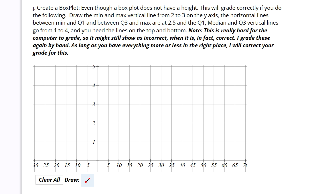 Solved j. ﻿Create a BoxPlot: Even though a box plot does not | Chegg.com